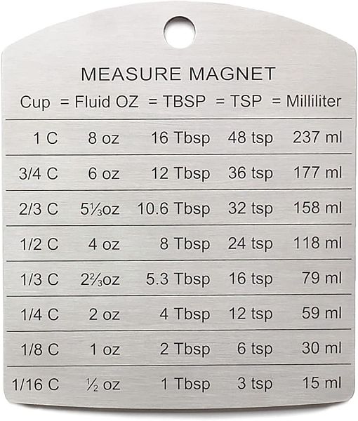 Magnet, Measurement